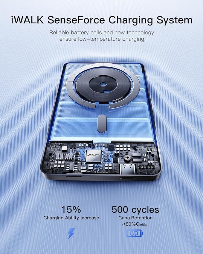 iWALK Magnetic Portable Charger, 5,000mAh Ultra-Slim Power Bank Wireless Charging Battery Pack with LED Power Display, Comfortable Grip Powerbank Compatible with iPhone 17/16/15/14/13 Series, Gray