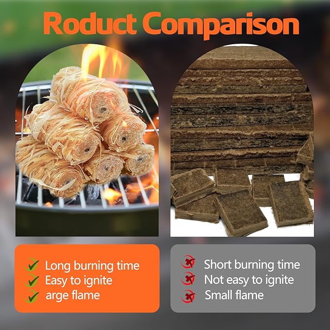 150 PCS bleweed fire Starter for Grill,Campfires,Fireplace,BBQ,Camping.kindling.Quick Light Wood Charcoal Fire Starter, Waterproof-Natural Fire Starters Camping Firestarter Charcoal Starters