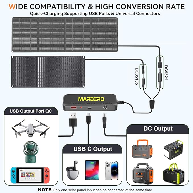 MARBERO 88.8Wh Portable Power Station with 30W Solar Panel 150W Peak Camping Solar Generator Power Bank with AC Outlet(2*AC,2*USB A, 2*USB C,) for Outdoor Travel Home Emergency Blackout Hurricane