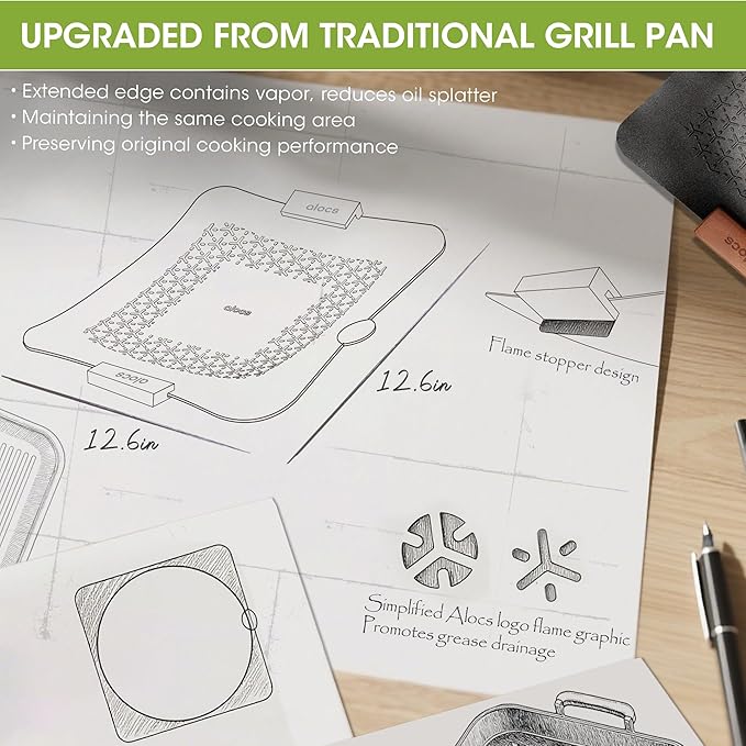 Alocs Grill Pan, Lightwight 2.2 Pounds Griddle Pan for Stove Top, 12.6'' Non-Stick Frying Pan, Pancake Griddle with Storage Bag for Indoor Cooking, Induction, Outdoor Camping BBQ and Campfire