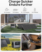 AFERIY Solar Generator P210 with 200W Solar Panel 2400W Portable Power Station 2048Wh | AC Output with 120V,2400W,Solar Generator for Home Use,Outdoor Camping,Power Outage, Camping,Emergencies