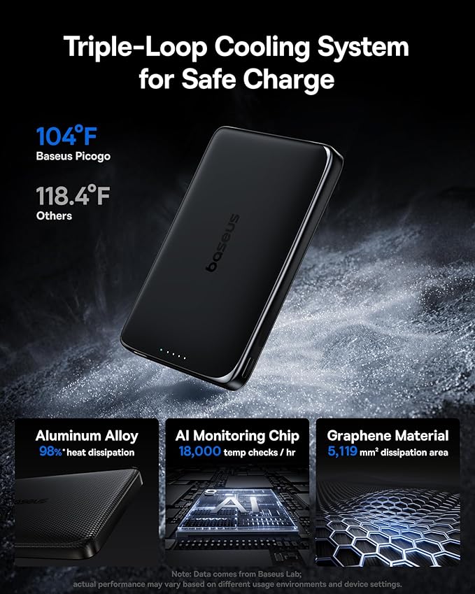 Baseus Picogo Power Bank, 0.5" Ultra Slim 10000mAh MagSafe Portable Charger, Upgraded CCC Certified 27W Fast Charging Magnetic Battery Pack, Alloy Wireless Charger for iPhone 17/16/15/14/13/12