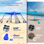 2PM SPORTS Beach Tent Canopy with UPF50+ UV Protection, Outdoor Large Beach Sun Shade Shelter for Family Picnic Camping Travel Shore Fishing, 8 Sandbags, Sand Shovel (Navy Blue, 10x10 FT)