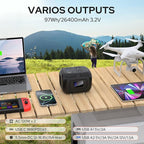 SinKeu 120W Peak Portable Power Station 97Wh Camping Lithium Battery Portable Generator with 110V AC Outlet, USB-C/USB QC3.0, DC Output, Fast Charging Power Bank for Home Backup Outdoor Emergency