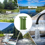 Water Filter Pump, 0.01 Micron 5-Stage Water Filter,Portable Outdoor Emergency and Survival Gear - Camping, Hiking, Backpacking (k8188 Green)