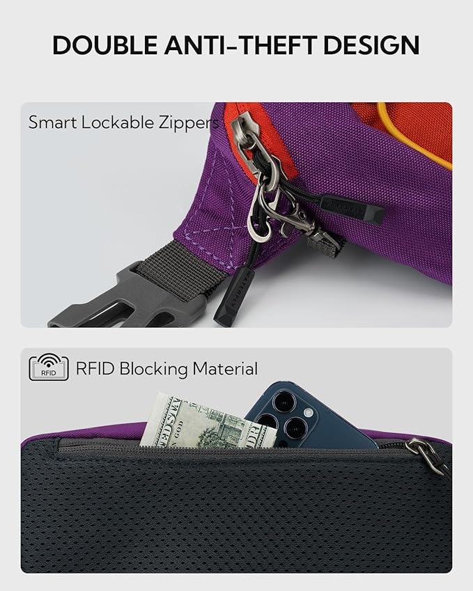 WATERFLY Lightweight Small Fanny Pack: 1.5L Mini Slim Crossbody Waist Belt Hip Bag with RFID Blocking, Anti-Theft & Water Resistant Pouch for Women Men Travel Hiking Running Walking EDC