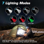 EverBrite Rechargeable LED Headlamp, Only 1.59 OZ Ultra-Light with Hat Clip, IP67 Waterproof, White/Red/Green Light, 7 Modes for Camping, Running and Backpacking-Blue