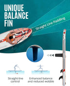 ZLX Inflatable Stand Up Paddle Board, 10'6" SUP Non-Slip Stable Deck Pad, Unique Center Fin, Premium Accessories, Portable Paddleboard for Adults, Beginners, All Skill Levels