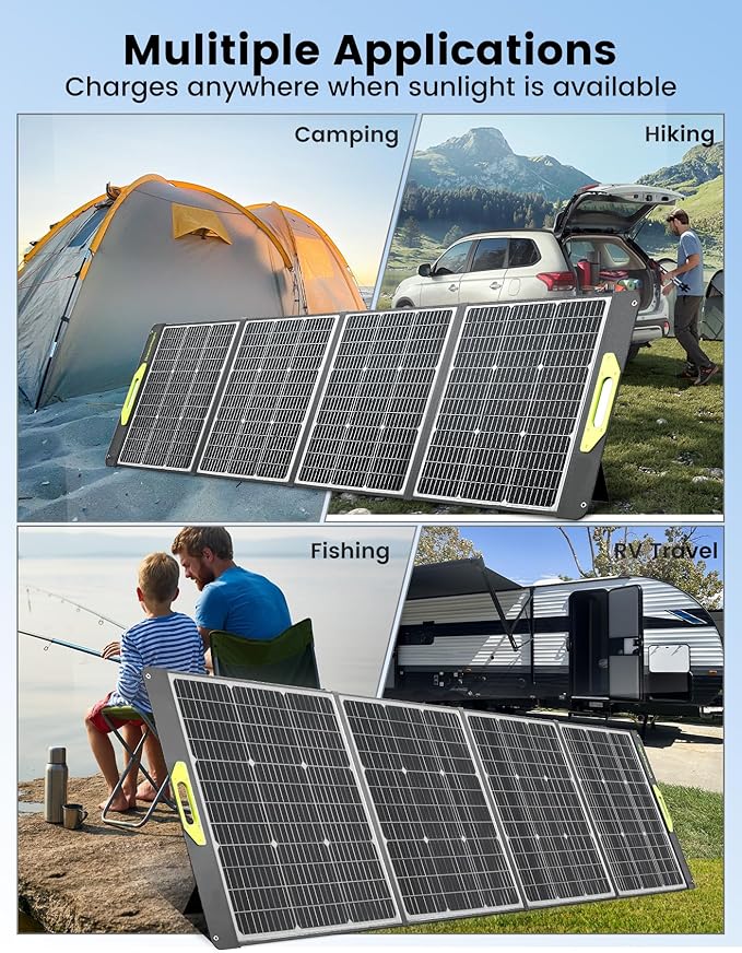 120W Portable Solar Panel, Greenmagic Foldable 120W Solar Panel 19V for Outdoor Camping RV Home, IP67 Waterproof with an Adjustable Kickstand Case, High 23% Efficiency