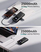 INIU Power Bank, 25000mAh 100W USB C Laptop Portable Charger, PD QC Fast Charging 3-Output Battery Pack, Travel Charger for Laptop MacBook iPad Tablet Steam Deck iPhone 17 16 15 14 Pro Samsung S25 etc