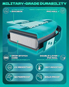 Feelfire11'x34” Extra Wide Inflatable Paddleboard, Stand-up Paddle Board for Adults, 420lb Capacity for Yoga/Fishing/Family, EVA Deck, US Fin, High-Pressure Pump, Storage Backpack, Safety Leash