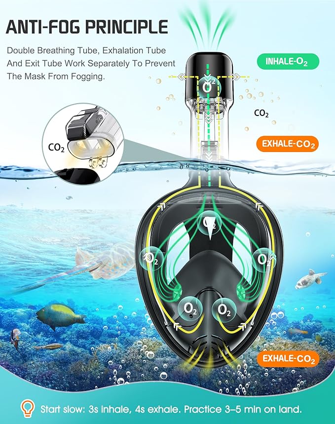 Greatever Full Face Snorkel Mask, Snorkeling Gear for Adults with Latest Dry Top Breathing System and Detachable Camera Mount, Foldable Snorkel Mask Adult, Snorkels Anti-Fog & Anti-Leak