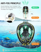 Greatever Full Face Snorkel Mask, Snorkeling Gear for Adults with Latest Dry Top Breathing System and Detachable Camera Mount, Foldable Snorkel Mask Adult, Snorkels Anti-Fog & Anti-Leak