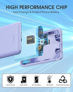 TG90° Portable Phone Charger Ultra Mini Power Bank with Built-in Foldable AC Wall Plug and Cables,5000mAh External Battery Pack Compatible with iPhone 17 16 15 14 Android Smart Devices