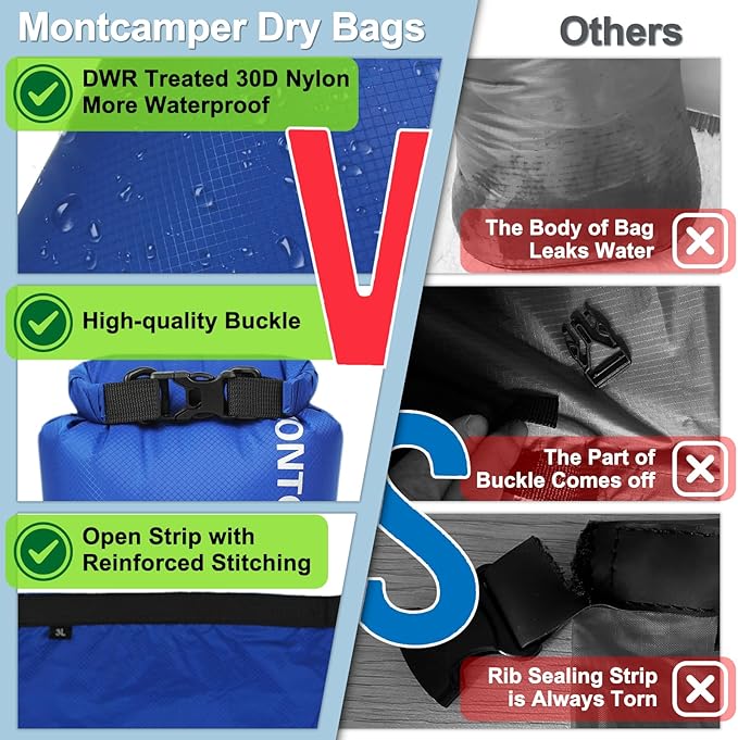 3-pack 30D Nylon Waterproof Dry Bag-Portable Waterproof Storage Sack for Kayaking, Hiking and Rafting-Roll Top Closure-Float on Water(5L/10L/20L,Turquoise blue)