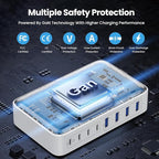 USB C Charger Block 200W[2025 Upgraded] GaN III 6 Port Fast Charging Station Hub,PD 65W USB C Laptop Charger Compatible with MacBook Pro/Air,iPad,iPhone 16/15,Galaxy S23/S24 Steam Deck Dell XPS etc