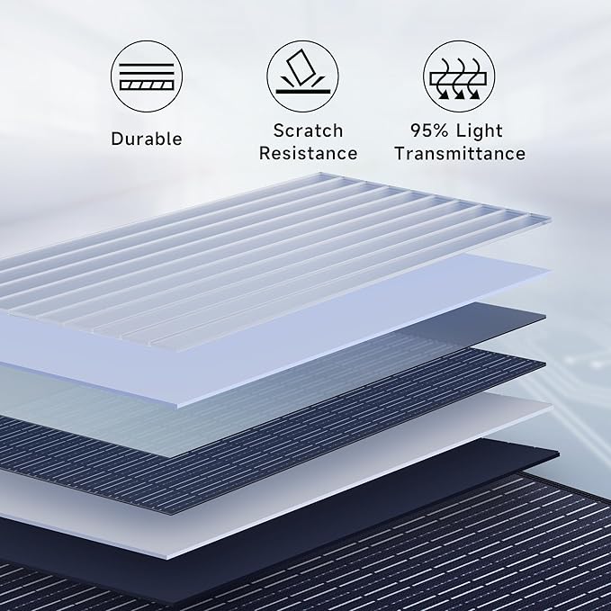 ALLPOWERS 100W Portable Solar Panel, 18V Lightweight SP027 Foldable Solar Charger for Portable Power Station, 23% High Efficiency IP67 Waterproof, for PRV, Camping, Home, Off Grid