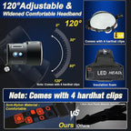 Led Headlamp Rechargeable, Super Bright Headlights for Head, Motion Sensor Head lamp, 3 Modes USB-C IPX7 Waterproof Head Flashlight for Adults, Rechargeable Headlamps for Camping Hiking Hard Hat