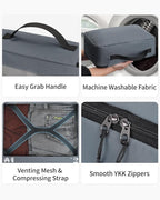 ECOHUB 7 Set Packing Cubes Tear-Resistant Luggage Packing Organizers with Number Icon for Travel Accessories Luggage Suitcase Machine Washable Packing Cubes (Grey)