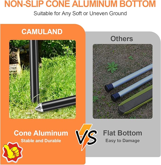 CAMULAND Tent Poles, Heavy Duty Tarp Poles Canopy Poles Aluminum Tent Poles with Non-Slip Cone Bottom, Adjustable Telescoping Tarp Poles
