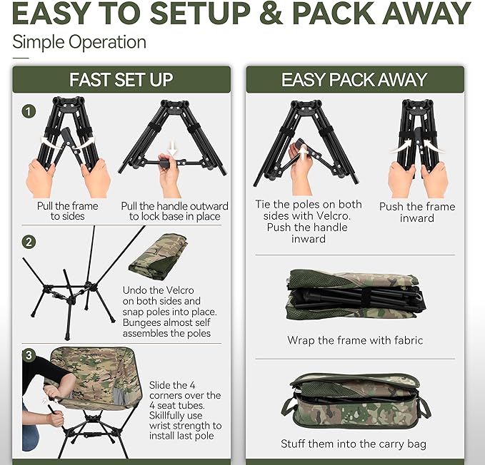 MARCHWAY Lightweight Folding Camping Chair with Spring Lock, Stable Compact Portable for Outdoor Camp, Travel, Beach, Picnic, Festival, Hiking, Backpacking (Lowback Camo)