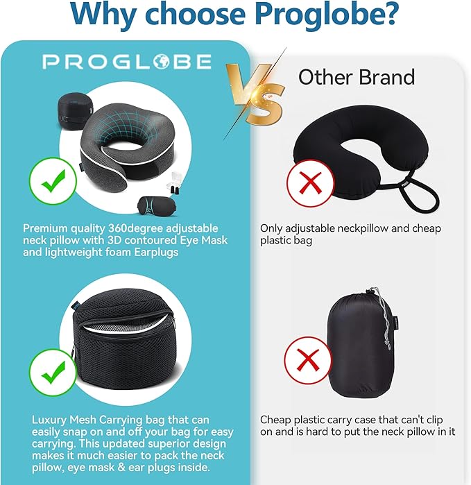 Travel Neck Pillow 100% Memory Foam – Airplane & Car Travel Essentials Kit with 3D Eye Mask, Earplugs & Mesh Bag – Sleeping Support Pillow for Adults (Dark Grey)