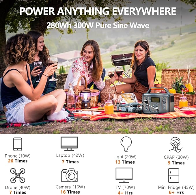 ALLWEI Portable Power Station 300W, 280Wh Solar Generator, 110V AC Outlet, Backup Lithium Battery LED Light for Outdoor Camping Emergency Home Backup(Renewed)