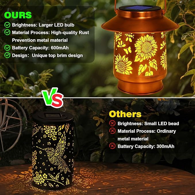Sunflower Solar Lanterns Outdoor Waterproof Brim,Garden Decor Birthday Gifts for Women Mom Grandma,Metal Hanging Solar Lights Outside Decorative for Yard Patio Backyard Pathway