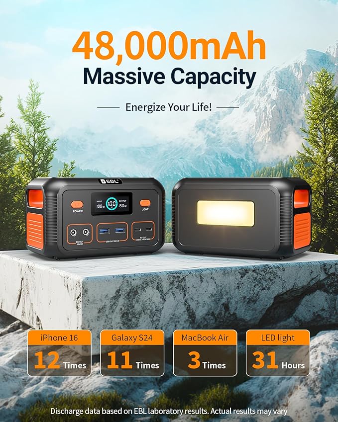 EBL 150W DC Power Bank Station, Portable Power Station 153Wh, 48000mAh Solar Generator, LiFePO4 Battery, 100W Bi-Directional PD, for Travel Camping Emergencies, Compatible with MacBook/iPad/iphone