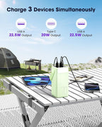 Portable Charger Power Bank 70000mAh, 22.5W Fast Charging USB C Battery Pack, 3 Outputs, LED Display & LED Light, External Huge Capacity Battery Bank for iPhone, Samsung, iPad, Camping, Fishing