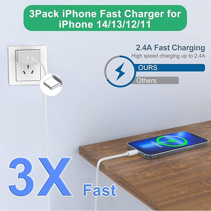 10FT iPhone Fast Charger,3Pack Extra Long[Apple MFi Certified]iPhone USB C Charger Fast Charging 10Foot USB C to Lightning Cable Cord Quick Adapter Block for iPhone14 13 12 11 Pro Max/Plus/Mini/X,iPad