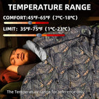 Sleeping Bags for Adults，Lightweight Waterproof Compact Sleeping Bag with Stuff Sack for Warm Camping Cold Hiking Traveling Outdoor Activities