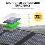 ENGINSTAR 60W Foldable Solar Panel Charger with 18V DC Outlet for Portable Power Stations EnginStar/Jackery/Rockpals/Flashfish, Portable Solar Generator with QC 3.0 for Outdoor Camping Van RV Trip