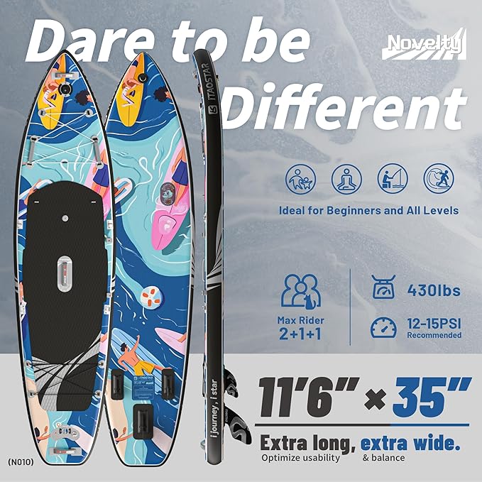 Novelty 11'6" x 35" Inflatable Stand Up Paddle Board with Seat- Stable SUP Board for Adults - Portable Paddleboard for Yoga, Surfing, Fishing - Includes Full Accessories Kit