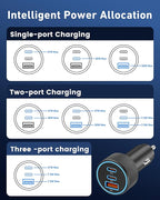 Car Charger USB C, 3-Port 67W Dual USB-C & USB-A Car Phone Charger Accessories Power Adapter Fast Charging Cigarette Lighter for iPhone 17/16/15/14/13/12/11 Pro Max, iPad, Galaxy S26/S25/S24, Android