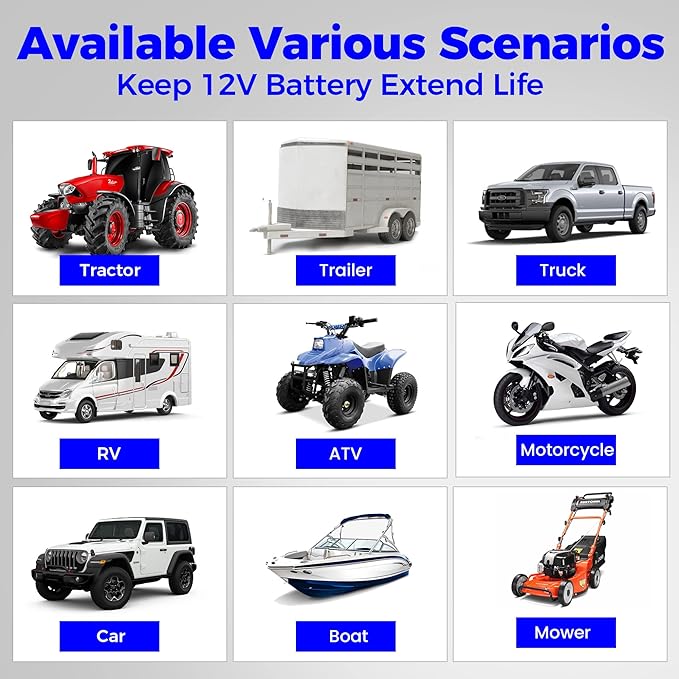 Solar Panel Kit 50W 12V, Solar Battery Trickle Charger Maintainer, Waterproof Solar Panel + Upgrade Charge Controller + Mount Bracket for Boat RV Motorcycle Marine