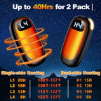 Hand Warmers Rechargeable - Electric Hand Warmers, Max 20 Hrs Warmth 4 Levels Heat Up to 131℉, Dual-Side Heating Portable Reusable Pocket Heater 2 Pack for Raynauds, Hunting, Camping, Golf