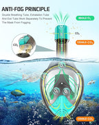 Greatever Full Face Snorkel Mask, Snorkeling Gear for Adults with Latest Dry Top Breathing System and Detachable Camera Mount, Foldable Snorkel Mask Adult, Snorkels Anti-Fog & Anti-Leak
