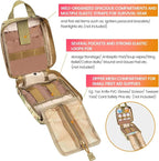 Medical Molle Pouch Tactical - 1000D Nylon First Aid Pouch, Big Capacity EMT Pouch Utility, Heavy Duty Military Grade Rip-Away Ifak Pouch for Home and Outdoor Activities（Bag Only