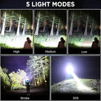 LED Rechargeable Headlamp, 3000 Lumens Super Bright Head Lamp with 5 Modes, 90°Adjustable, USB Rechargeable, Waterproof LED Headlamps for Adults Camping, Hiking, Climbing (2 Pack)