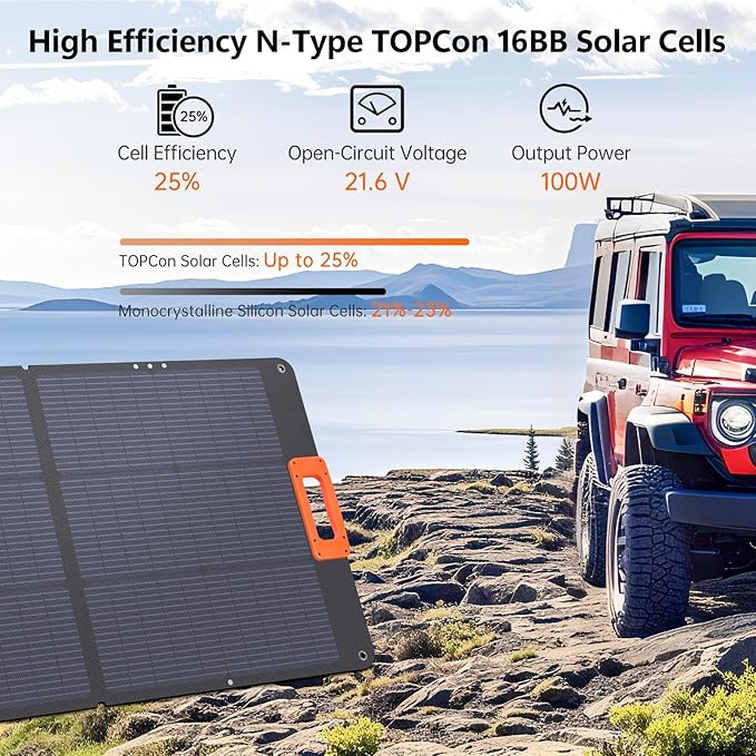 N-Type 16BB 100W Portable Solar Panel for EF/Jackery/Bluetti/Anker Power Station,ETFE Foldable Solar Panel Charger 25% High Efficiency USB-A & QC3.0 Output IP68 for Blackout Camping RV