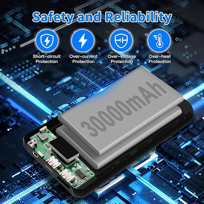 30000mAh Heated Vest Battery Pack 7.4V Heating Vest Battery Bank Power Bank with LED Display DC/USB//Type-C Portable Chargers for Heated Jacket Coat Warming Clothing(Black Grey)