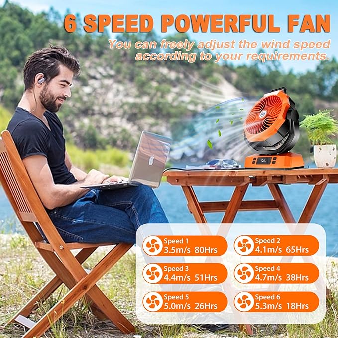 Camping Fan Rechargeable Portable Fan 12-Inch, 40000mAh Battery Powered Fan with LED Light, Digital Display, Timer, 6 Wind Speeds Cordless USB Desk Fan for Tent, Travel (Orange)