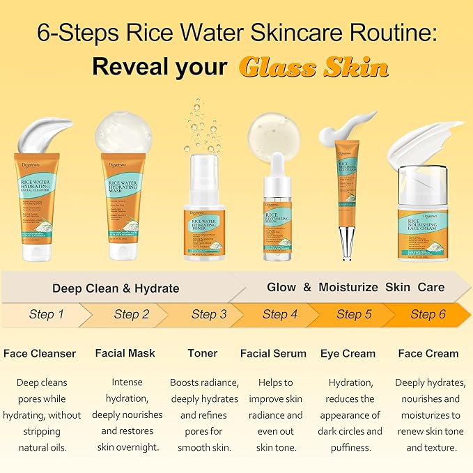 DOYEEWO Skin Care Set,6Pcs Women Teen Glass Skincare w/Korean Rice Extract,Hydrate Glow Repair Anti-Aging Facial Routine Kit Self Care Gifts for Women Mom Wife Teenage Girl Valentines Christmas Gifts