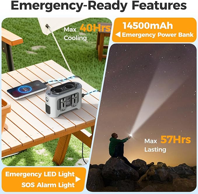 14500mAh Portable Waist Fan Clip On Belt- Rechargeable Battery Operated,Max 40H Cooling,5 Speed 14600RPM,Dual Air Vent, Hands-free Shirt Neck Fan With Light for Outdoor Jobsite Camping Traveling