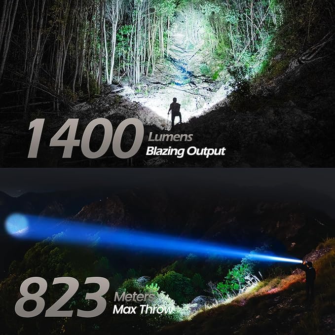 FORTO Compact Rechargeable Spotlight with Adjustable Focus, Handheld Spot Light with Stand, 823m Range, 3 Light Modes and LED Spot Lights Outdoor for Boating Hunting Camping Hiking