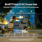 BLUETTI Portable Power Station Apex 300 & B300K & Charger 1 (560W Alternator Charger), 5529.6Wh LFP Battery Backup with 6 3840W AC Outlets, On-the-Go Recharging, for Camping, RV Life (2025 New)
