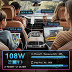 108W 4 Ports 12V RV USB Switch Outlet, 2 * 36W PD3.0 Type-C + 2 * 18W QC3.0 Quick Charge Panel Wall Mount Car Charger Socket Waterproof Multi-Port Adapter for Marine Truck Boat ATV Bus