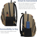 Boavan Laptop Backpack for men, 15.6 inch Laptop Bag with USB Port, Waterproof Travel Work Backpack Purse, Anti-Theft Teacher Nurse Doctor Casual Bookbags Office Business backpack，Khaki