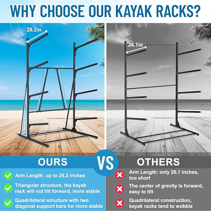 Kayak Storage Rack, Heavy Duty Freestanding Kayak Rack for Garage and Outdoor Storage, Kayak Stand Adjustable for Kayak, Canoe, Surfboard and Paddle Board